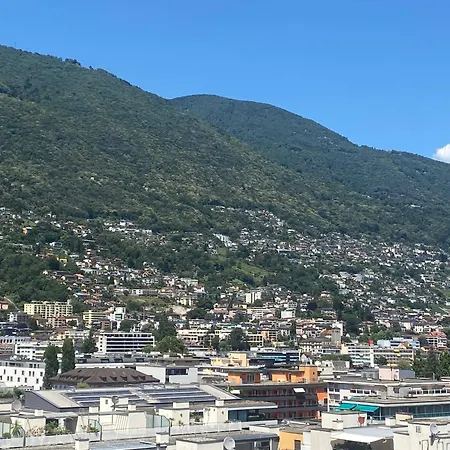 Panorama * Locarno